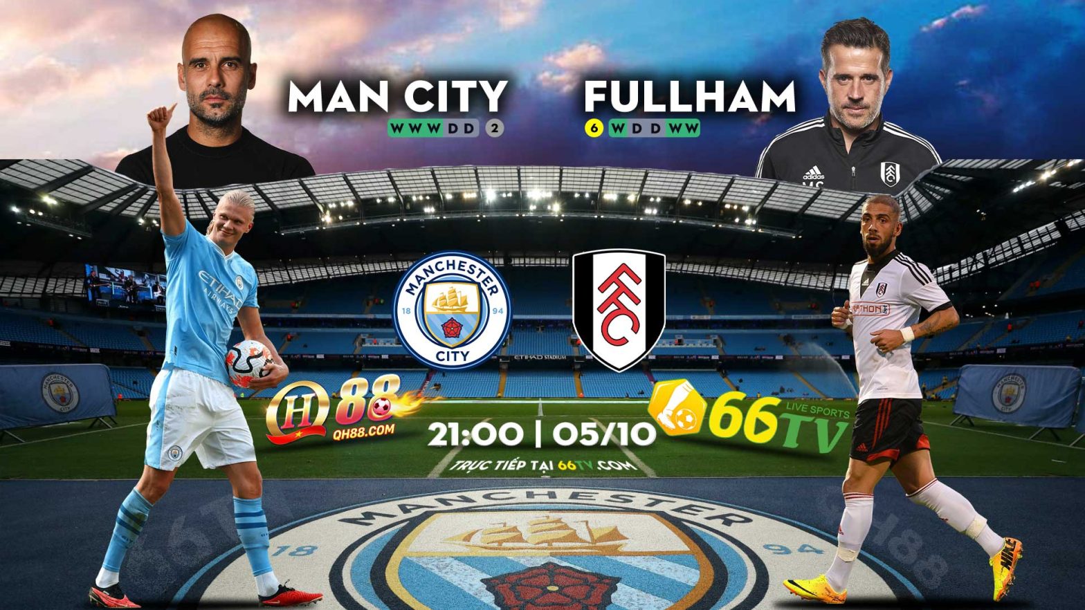 Nhận định Man City vs Fulham (21h00 5/10): Đội khách khó có điểm